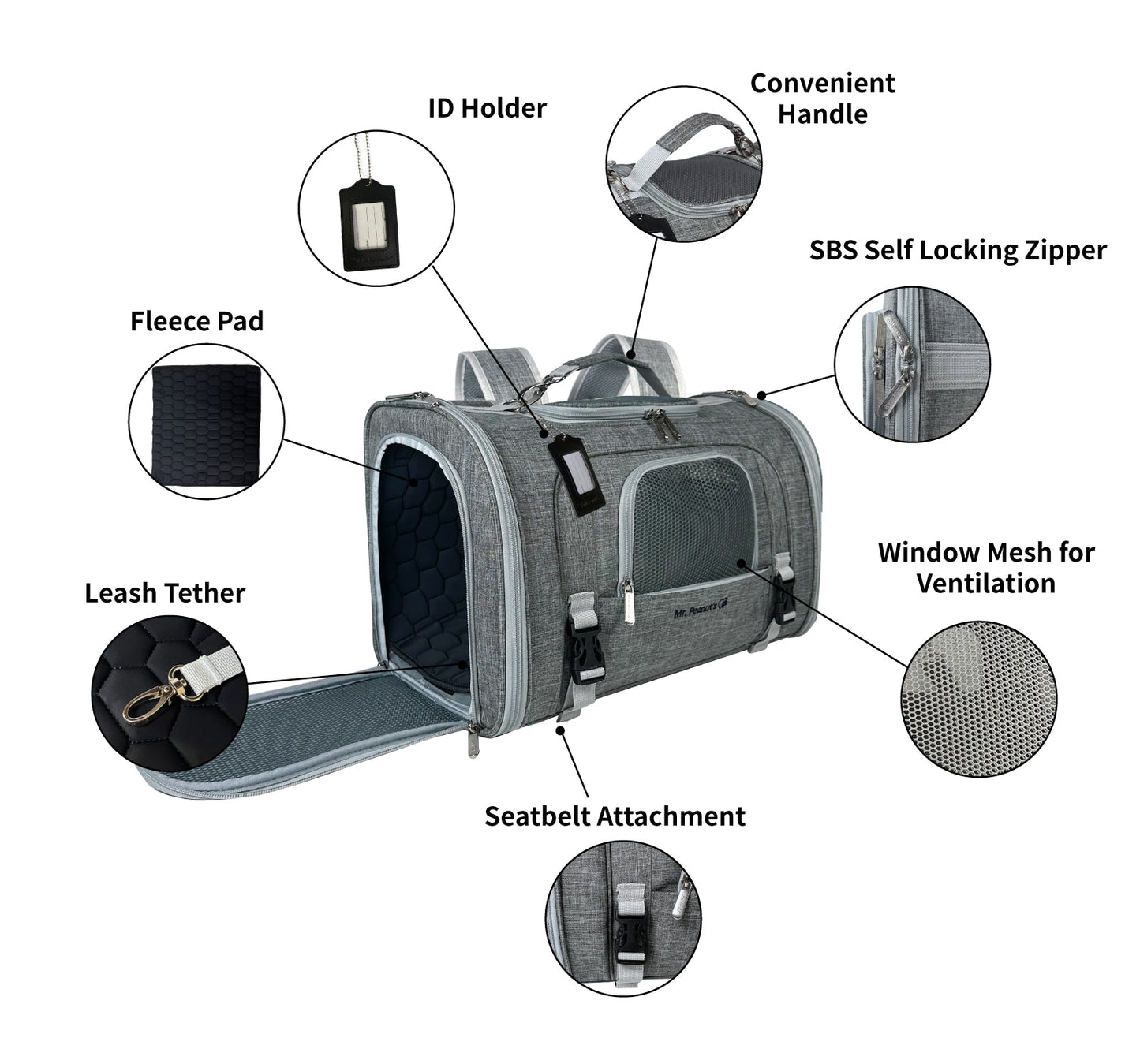 Monterey Series Backpack Pet Carrier - Newly Updated Model Now Available