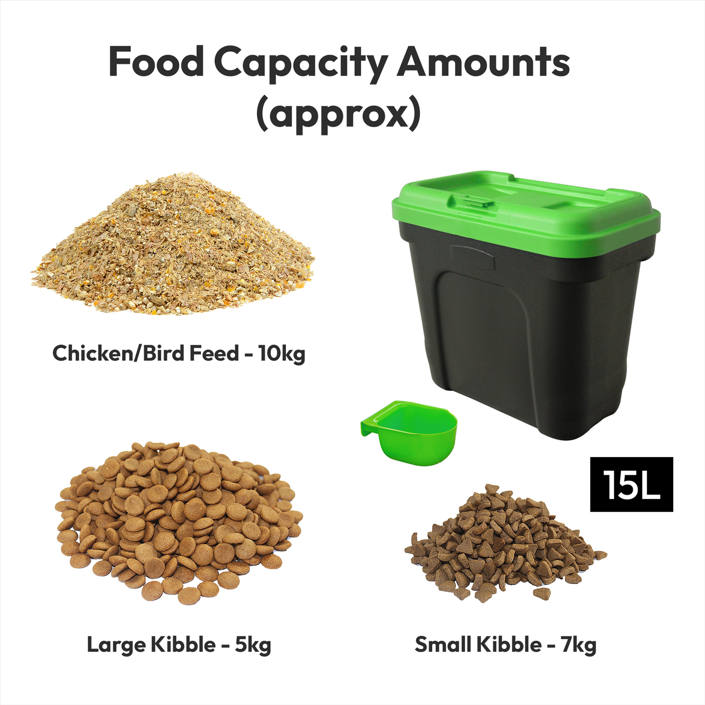 Petoria Airtight Containers with Scoop for Dry Pet/Bird/Fish Food  - 7kg (15L) /15kg (30L)