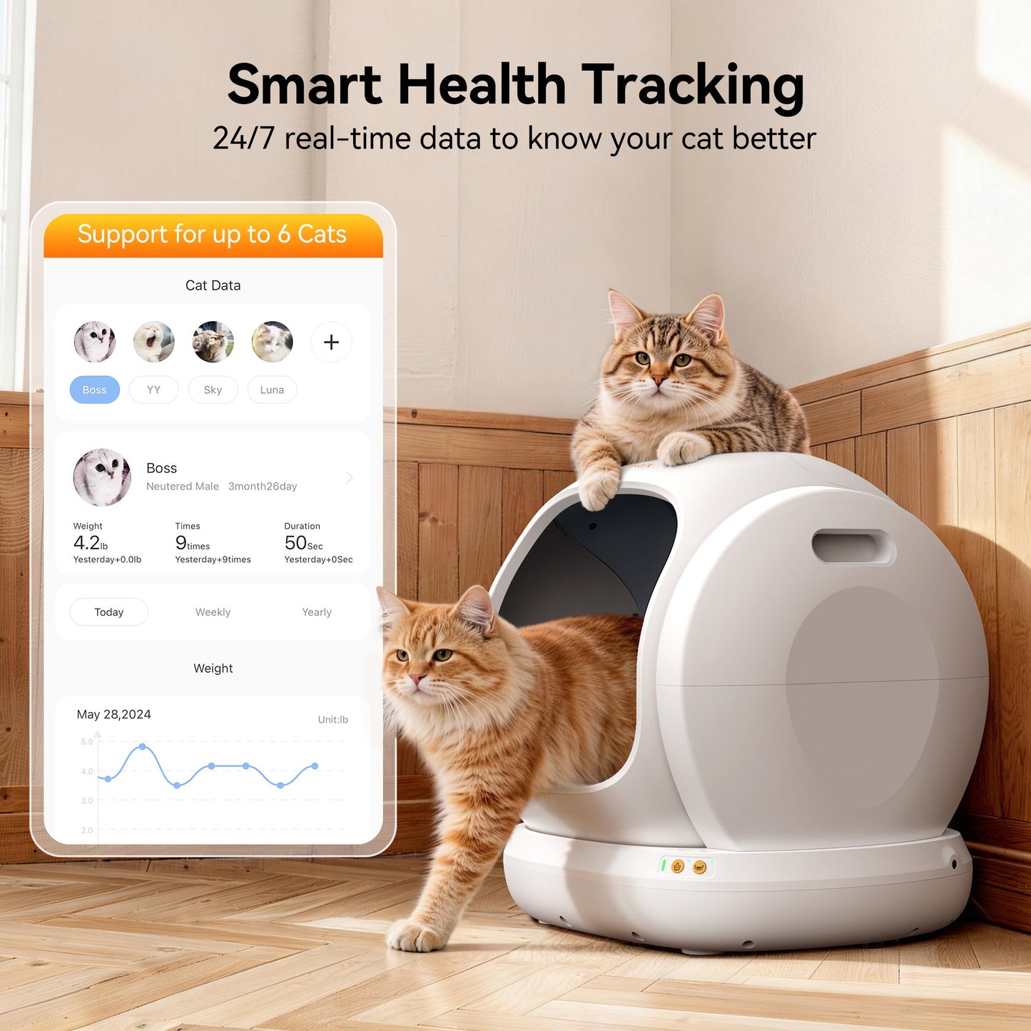 Self-Cleaning Cat Litter Box - MW-SC02 (White)