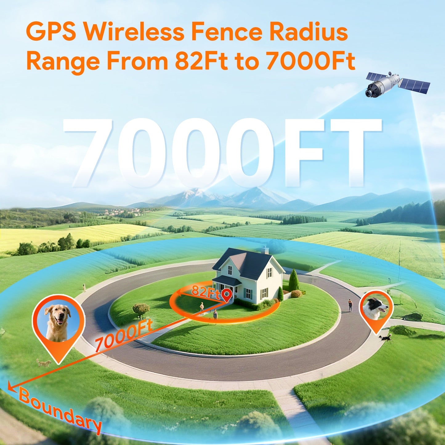 GPS Dog Fence - MW-WR01