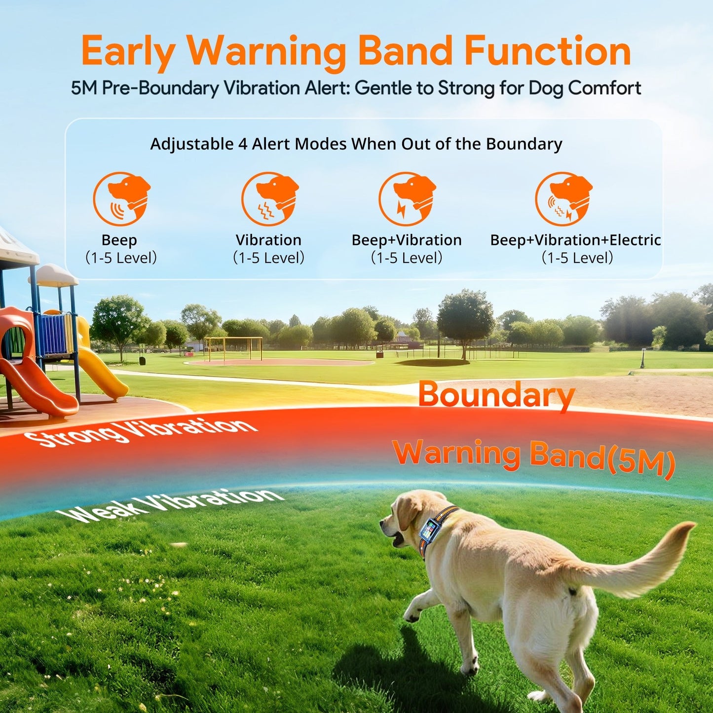 GPS Dog Fence - MW-WR01