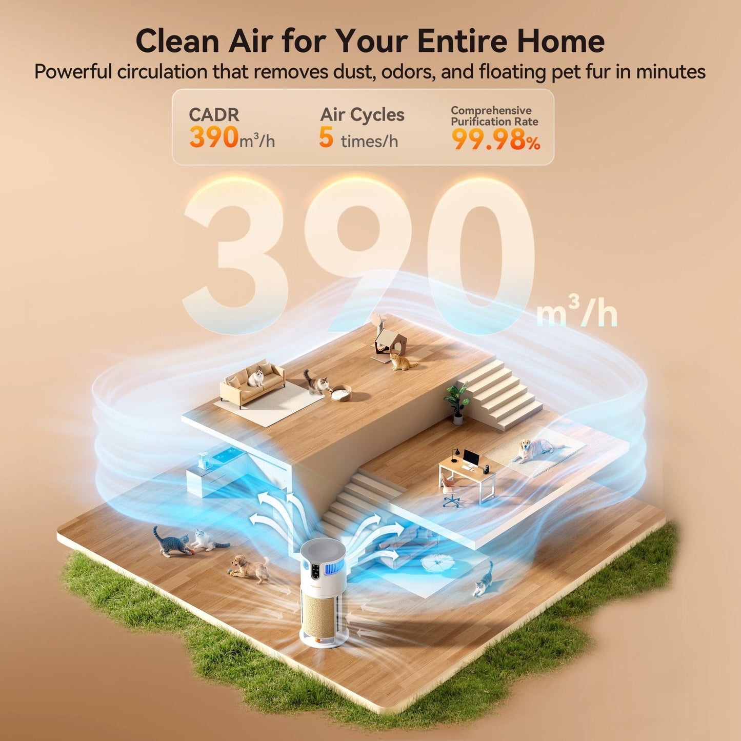 Pet Air Purifier - MW-PA08