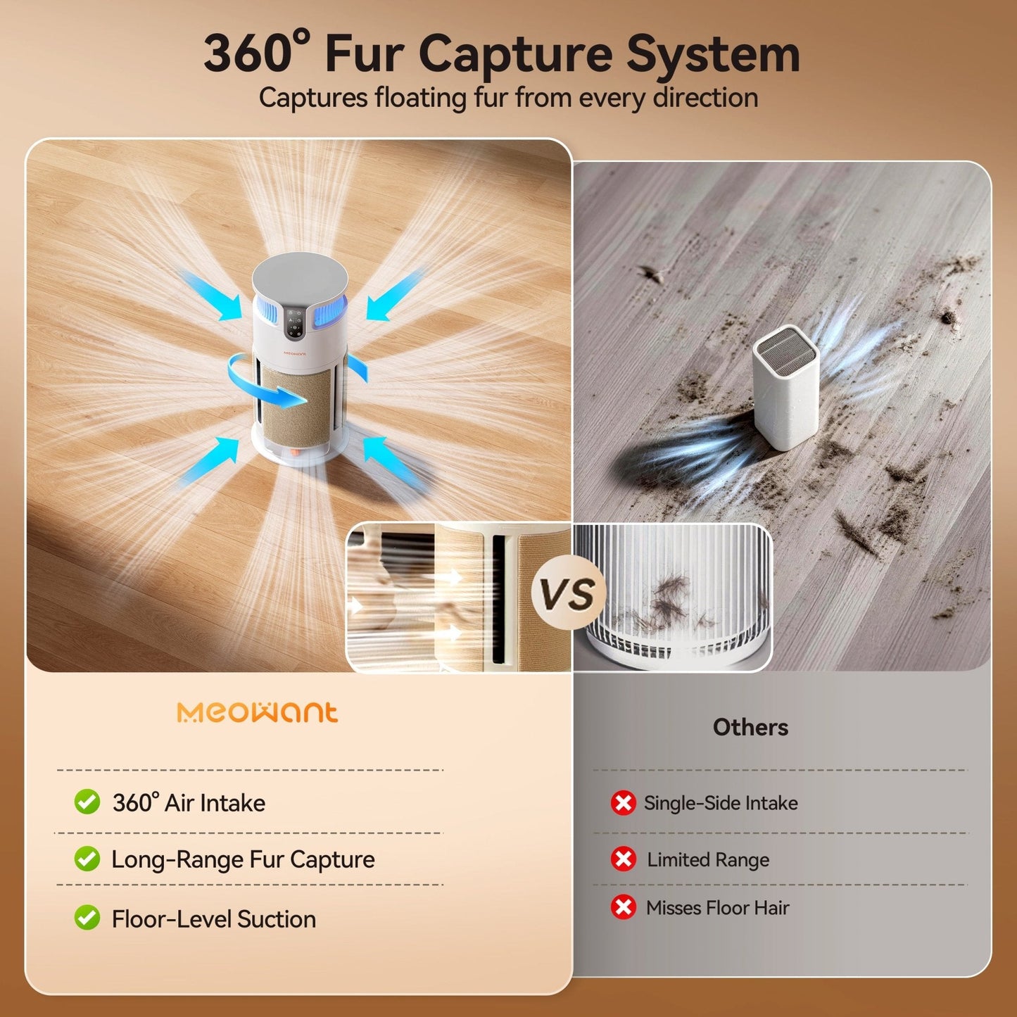 Pet Air Purifier - MW-PA08