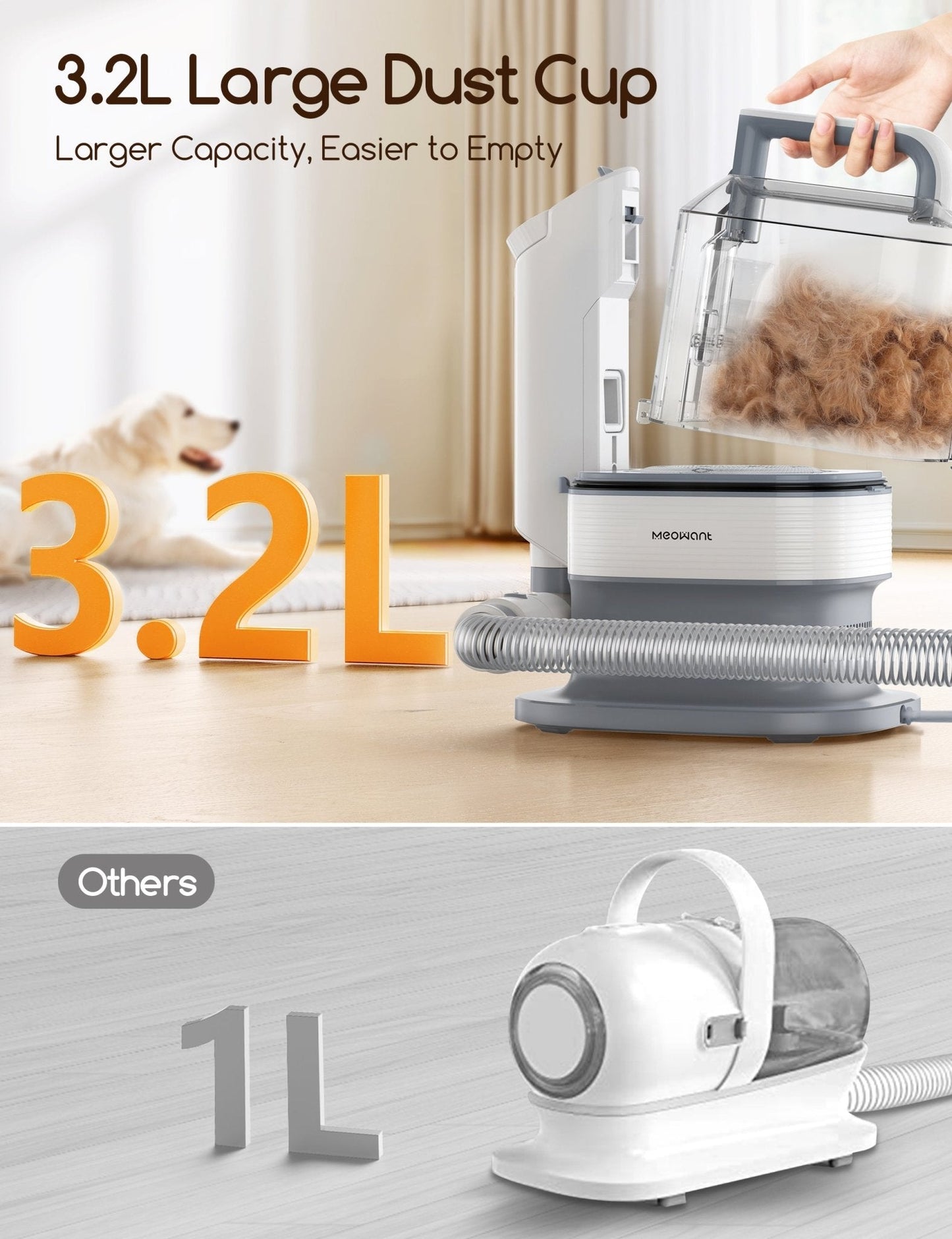 Pet Grooming Kit - PV01