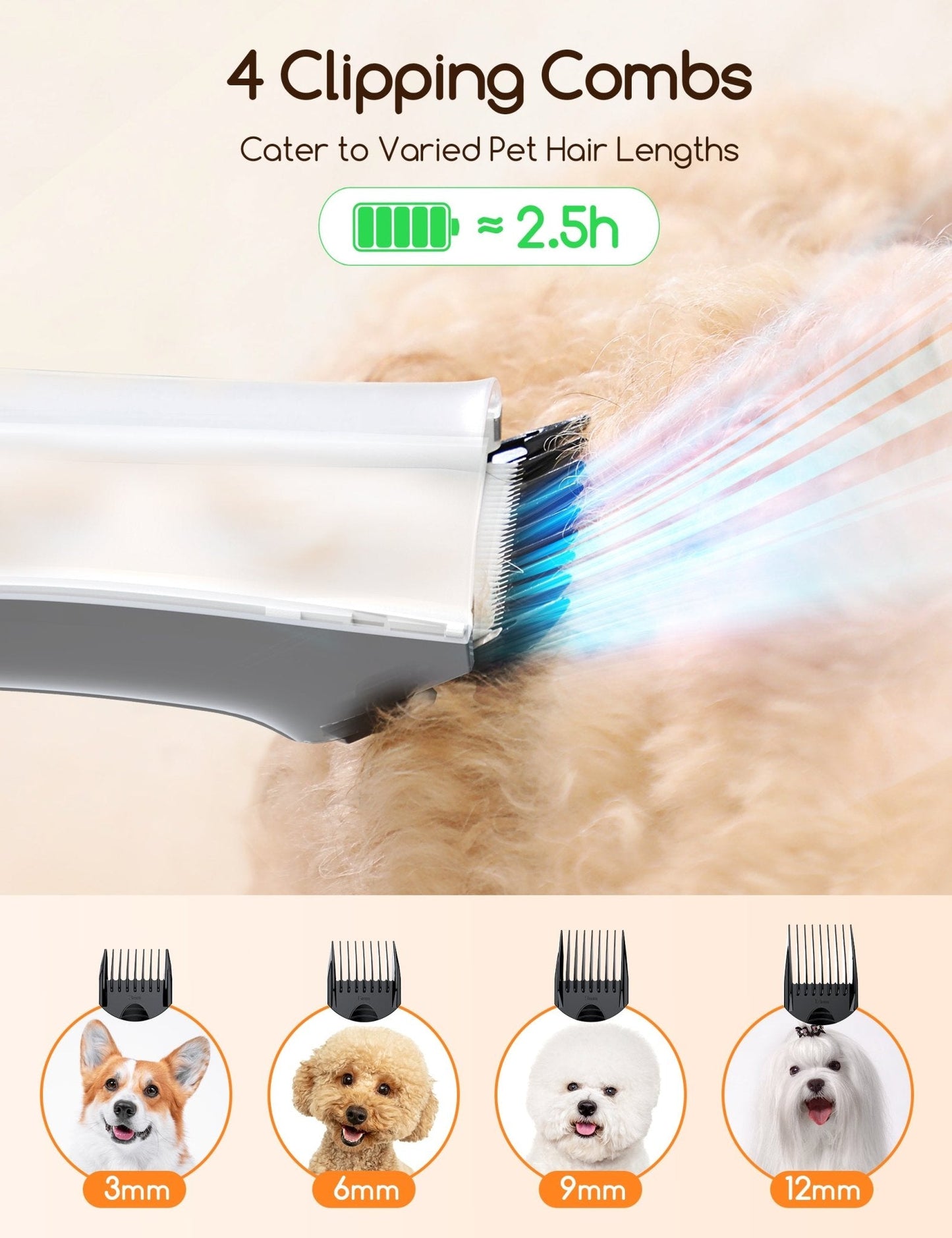 Pet Grooming Kit - PV01