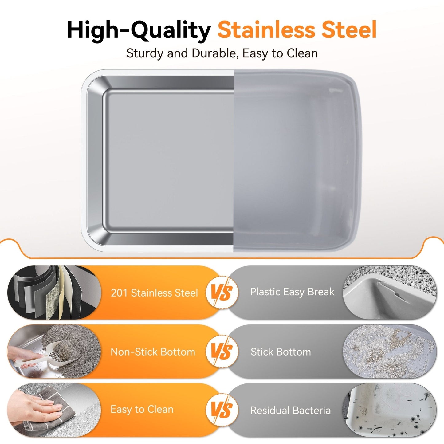 Stainless Steel Cat Litter Box -  LB02