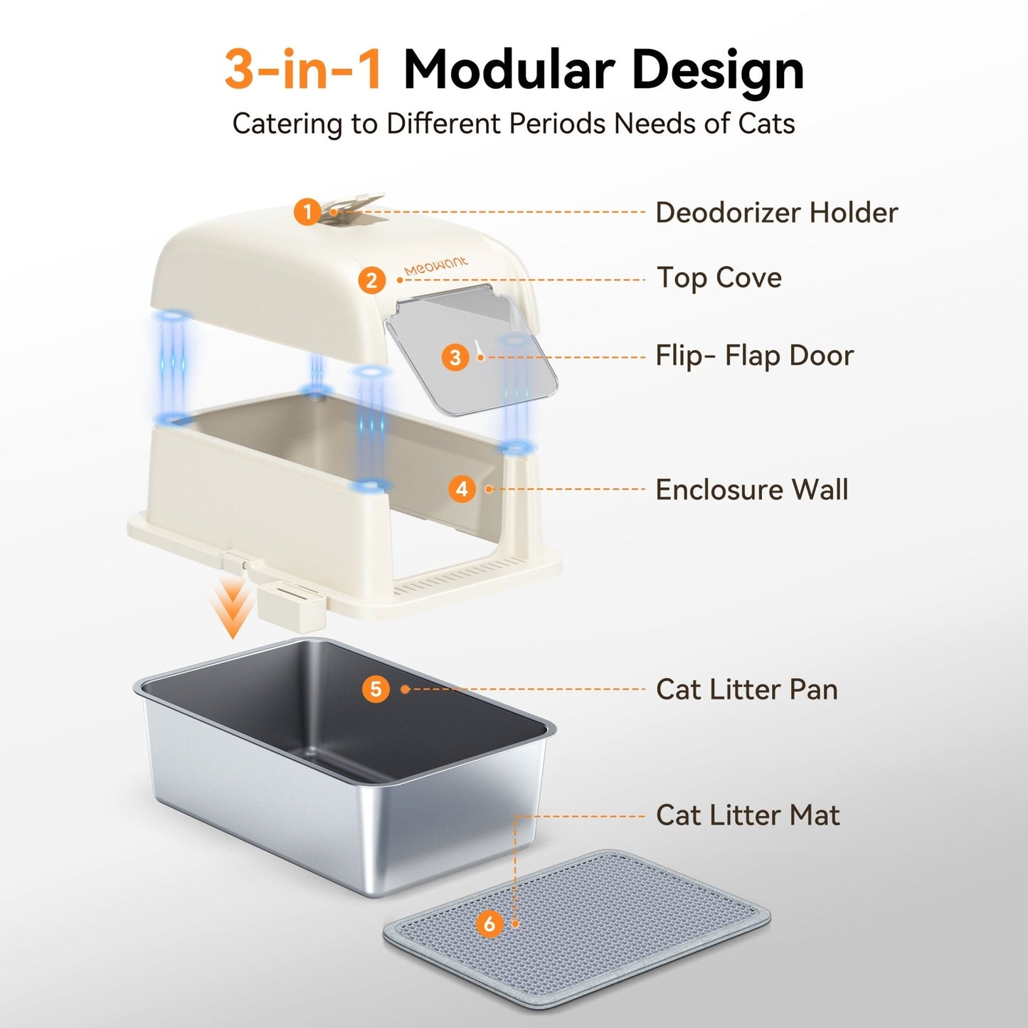 Stainless Steel Cat Litter Box -  LB02