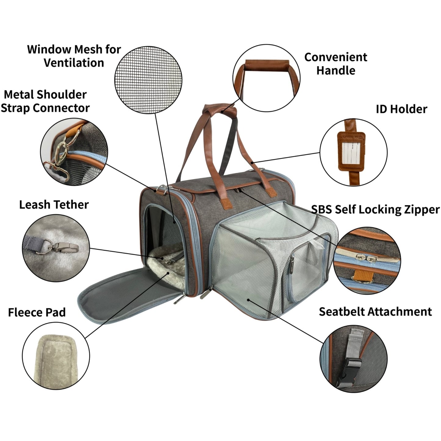 Gold Series Big Apple XL Size Airline Compliant Expandable Pet Carrier
